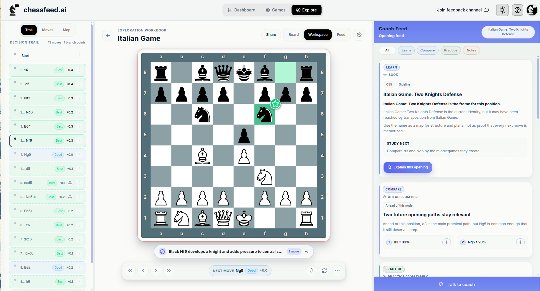 chessfeed.ai AI chess coach and position study workspace showing a board, branches, and learning feed